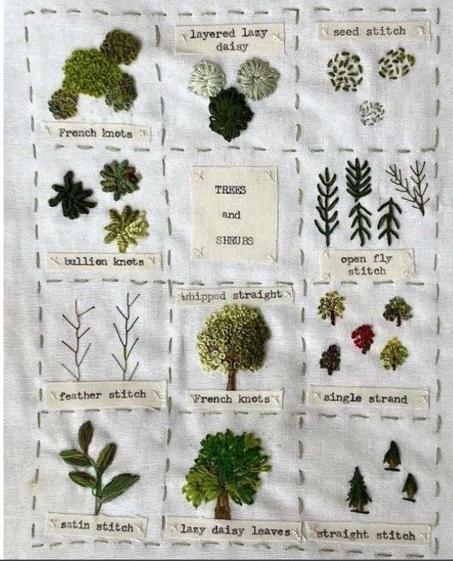 Bordado vegetal en lino